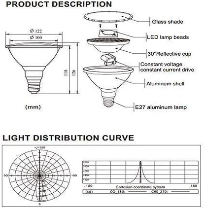 20W PAR38 RGB Colored LED Spotlight Outdoor, E27/E26 Color Changing Light Bulb, Waterproof Flood Light with Remote for Holiday Home Party Decoration