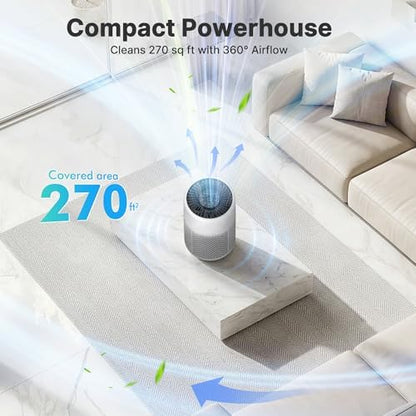 Air Purifiers for Bedroom, Dorm Room, True HEPA Filter for Smoke, White