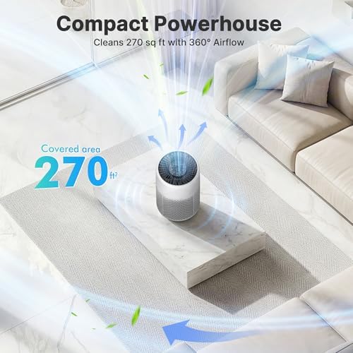 Air Purifiers for Bedroom, Dorm Room, True HEPA Filter for Smoke, White