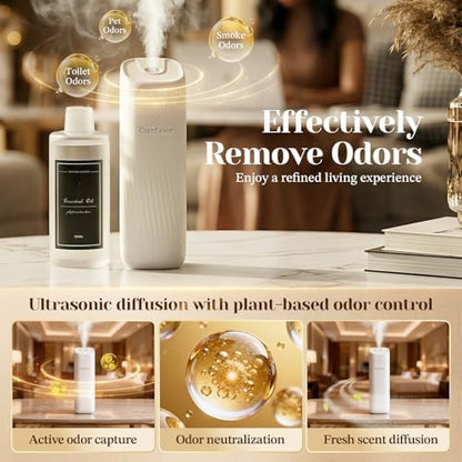 Waterless Essential Oil Diffuser (M60) with 2x120ml Oil