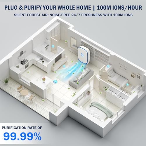 Air Ionizers 6 Pack, Plug in Negative Ion Air Purifier, 100 Million Ions/hr Filterless Quiet Mini Portable Air Freshener for Home, Pet Odors, Bedroom, Kitchen, Office, Smoke, Dust, White