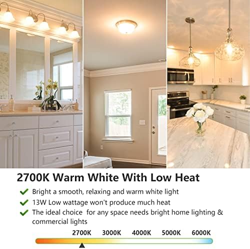 MAXvolador A19 LED Light Bulbs, 100 Watt Equivalent, Warm White 2700K, 1500 Lumens, E26 Base, Non-Dimmable, 13W Bright LED Bulbs, 4-Pack