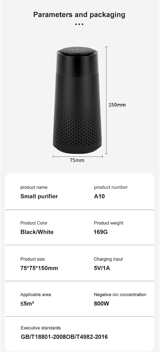 pangaO™ Essential Portable Car Air Purifier with HEPA H13 Filter, Diffuser & Aromatherapy | Allergy & Asthma Relief, Negative Ion and 2 Active Filtration Modes (White)