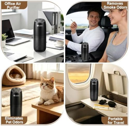 Aucleia Portable Car Air Purifier with H13 HEPA Filter, Smoke Odor Removal