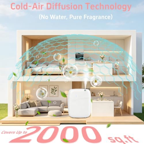 Waterless Essential Oil Diffuser, 400ml Capacity & 2000 Sq.Ft Coverage