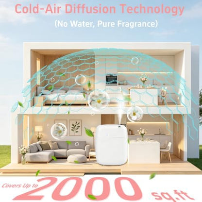 Waterless Essential Oil Diffuser, 400ml Capacity & 2000 Sq.Ft Coverage