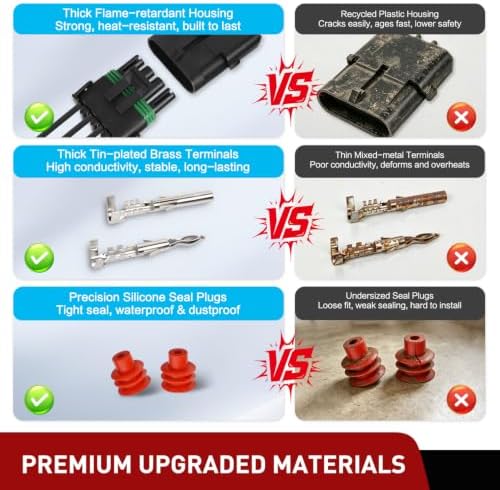 Nilight 180PCS 10 Kits 4 Pin Waterproof Automotive Electrical Connector Kit