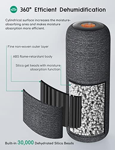 Afloia Mini Dehumidifier, Rechargeable with Heating Base, TOPZ 1+1