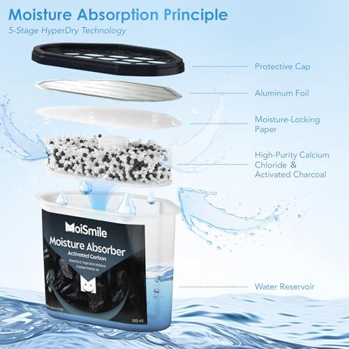 Moisture Absorbers with Activated Charcoal, Humidity Control & Air Deodorizing Preparations for Closet, Bathroom, Basement, Car & RV, 3 Pack