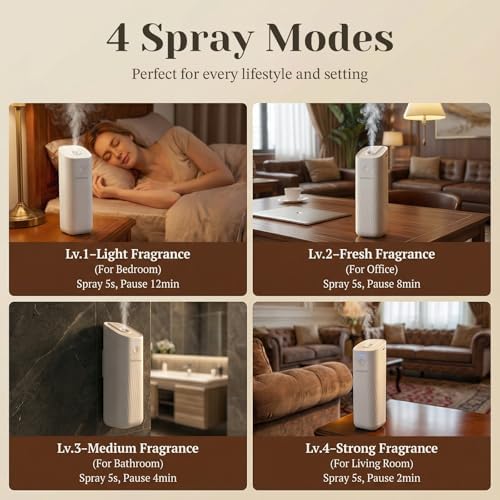 Waterless Essential Oil Diffuser, 4.06fl oz(120ml) Portable Battery Operated Cold Air Aroma Scent Machine, 4 Intensity Levels, Quiet Diffuser for Bedroom Office Bath Car (White-Luxury1)