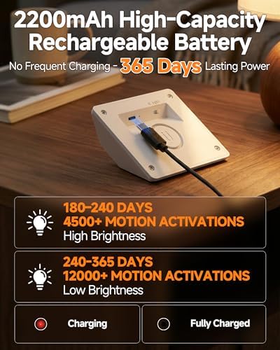 Motion Sensor Stair Lights, 365-Day Battery Life