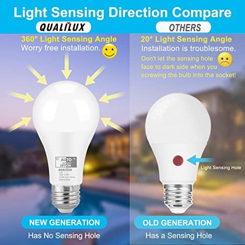 Qualilux Dusk to Dawn A19 LED Light Bulbs Outdoor, Automatic On/Off, 60W Equivalent, Warm White 3000K, Energy Efficient 9.5W, 850 Lumen, E26 Base, 12-Pack, HQ-H009