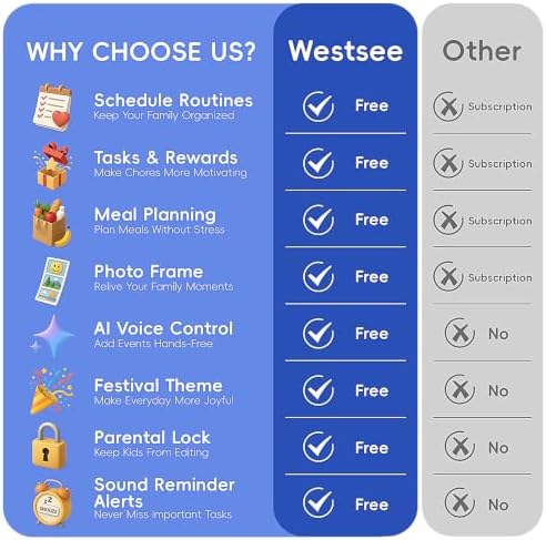 Westsee 15.6" Digital Calendar, No Subscription Smart Family Planner