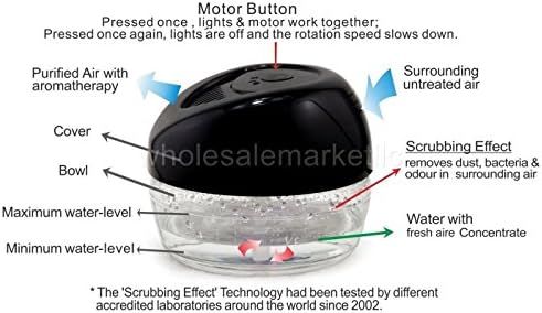 Bluonics Fresh Aire 4-Pack Water Air Washer, Water-Based Air Revitalizer & Room Freshener with 4 Fragrance Bottles, 7-Color LED Night Light and Relaxing White Noise