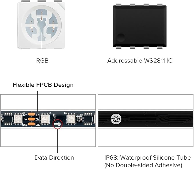 BTF-LIGHTING WS2811 Addressable RGB LED Strip 16.4FT 300LED DC12V IP68 | Waterproof 100Pixels IC=RGB+IC UL Listed Black PCB Chasing Effect for outdoor Decor(No Adapter or Controller)