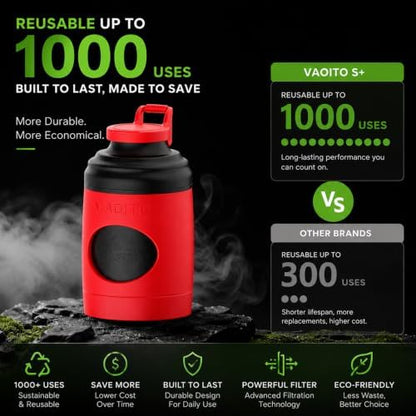 S+ Personal Air Filter Buddy (Sploof) to Trap Smoke & Odor
