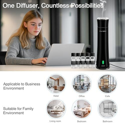 Hotel Scent Diffuser Starter Kit - 1500 Sq Ft Coverage, Premium Plastic Essential Oil Diffuser, Waterless Diffuser for Home, Hotel, Office, 5 Scent Essential Oils Included, Large Room, Black, 11In