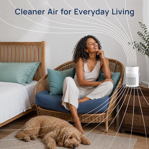 Air Purifiers for Bedroom with 20dB Ultra-Quiet Sleep Mode