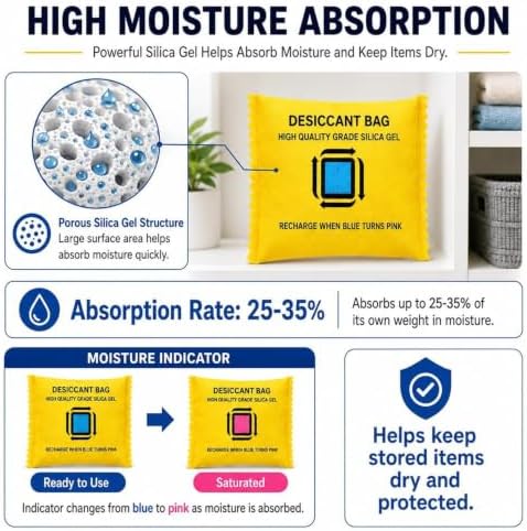 12×100g Reusable Color Changing Silica Gel Desiccant Packs, Rechargeable