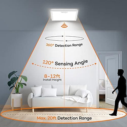 Annaror 2Pack 12in Motion Sensor Ceiling Light Wired with 3 Timer White