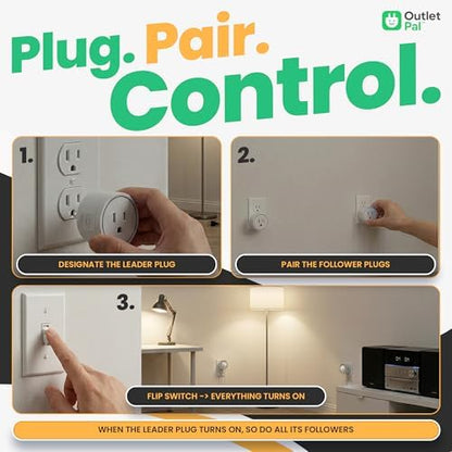 Change Which Outlet Your Wall Switch Controls | No App, No WiFi Required | Synchronized Outlet Plugs | Wirelessly Paired Smart Plugs
