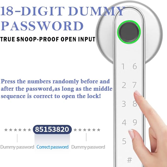 Smart Fingerprint Door Lock, Keyless Entry Door Lock with APP - Cards - Backup Key - Fingerprints - Codes, Biometric Door Lock for Bedroom Hotel Office Apartment and More