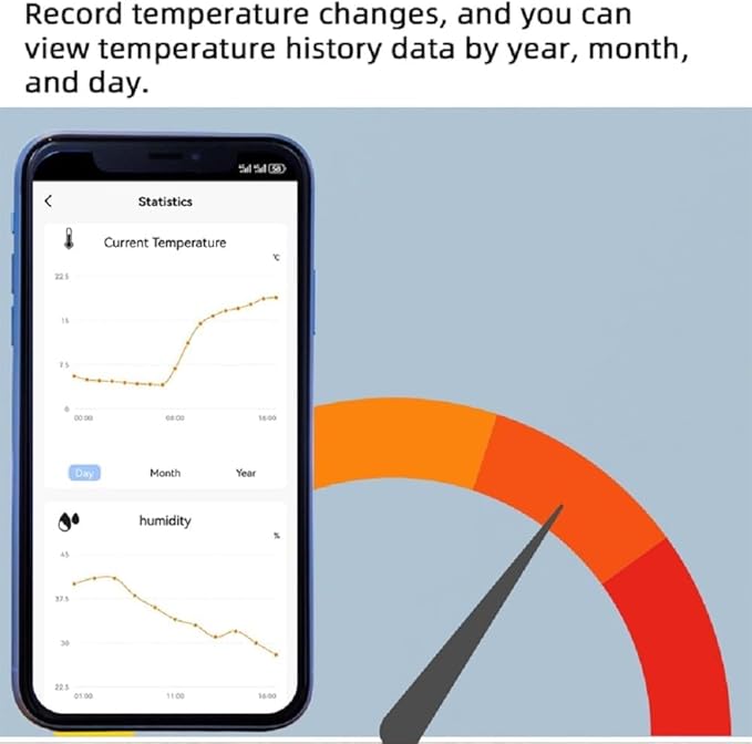 Easy Operation,Zigbee Smart WIFI Temperature Sensor Controller, High Precision Waterproof Probe Sensor, Remote Monitoring, Tuya App Remote 16A Smart Switch (Requires Tuya Zigbee Hub)