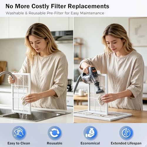 Air Purifiers for Home Bedroom Large Room Up to 3000 Ft², HEPA Air Cleaner with Washable Double-Side Filter, PM2.5 AQI,Timer,15dB Sleep Mode for Pet, Dander, Dust, Pollen, Odors, White