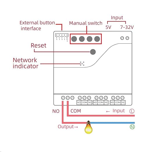 WiFi Smart Relay Switch Module,4 Channel 5V 12V 32V Dry Contact Passive Output Wireless Relay Controller with External Switch Pin,Compatible with Alexa Google Home