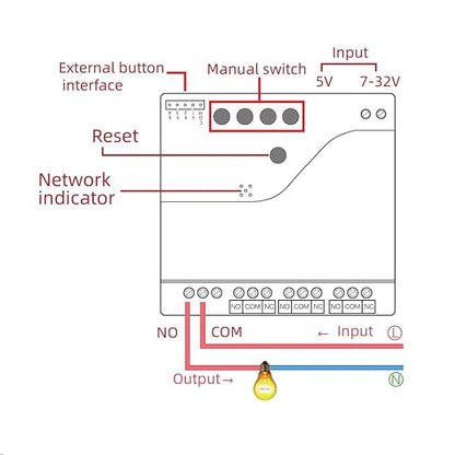 WiFi Smart Relay Switch Module,4 Channel 5V 12V 32V Dry Contact Passive Output Wireless Relay Controller with External Switch Pin,Compatible with Alexa Google Home
