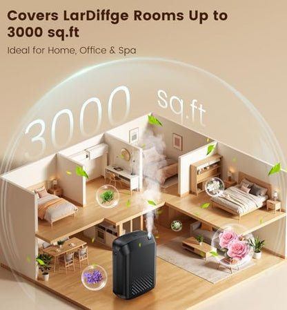 Waterless Essential Oil Diffuser 3000 Sq.Ft Coverage for Large Home Hotel Office, 400ml Cold Air Scent Machine for Aromathrapy, Bluetooth App Control, Quiet Aroma Diffuser Wall Amount Christmas Gift