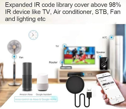 Tuya Smart WiFi IR Remote Control for TV DVD Air Conditioner AUD,All in One Infrared Universal Remote Controller,Compatible with Alexa Google Home (Black IR)