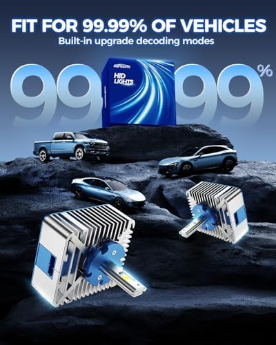 Marsauto D5S D5R HID Bulbs, 6000K White 10X Brightness 70,000LM for HID Xenon Bulb, Plug and Play, Pack of 2