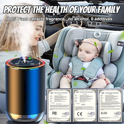 Smart Car Air Freshener, Car Air Freshener Diffuser with 3 Color Starry Sky Projection, Cars Scent Diffuser with RGB Music Syncing Light, 3 Mode Adjustable, Auto On/Off Cars Diffuser, 50ml Cologne