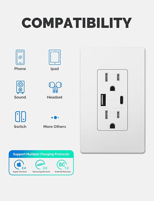 MOES USB Wall Outlet 15 Amp, USB-C and USB-A 24W Charging, White, 6 Pack