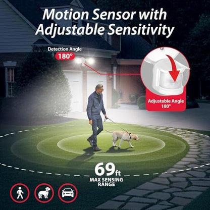 RAB Lighting LU160 Luminator Motion Sensor Outdoor Lights - Flood Light for Security - Outside Dusk to Dawn Photocell, 3000k–5000k Tunable, IP65 Weatherproof Rating, 160°Coverage, 50 Ft Range (White)
