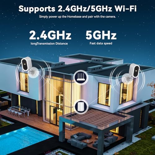 Security Cameras Wireless Outdoor, 2-Cam Kit, 2K Home Security Camera System, No Subscription Required, Local Storage, 4-View Live, PIR & AI Detection, Color Night Vision, 2-Way Audio