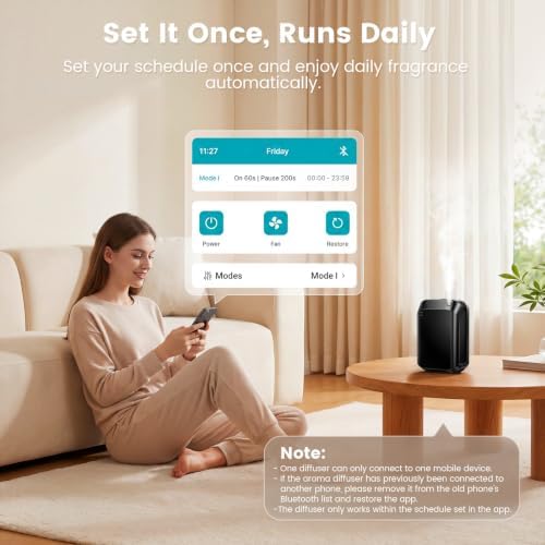Waterless Essential Oil Diffuser 1500 Sq.Ft for Home Office Hotel, 150ML Cold Air Scent Machine with Bluetooth App & Panel Control, Quiet Wall Mount Aroma Diffuser