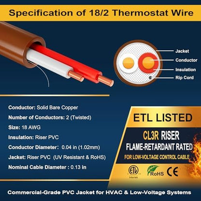 18/2 Thermostat Doorbell HVAC Wire, True Gauge 18 AWG 2 Conductor Solid Copper Control Cable, ETL Listed CL3R/CMR Riser Rated Flame-Retardant, RoHs, for 0-30V Low Voltage Systems - 20FT