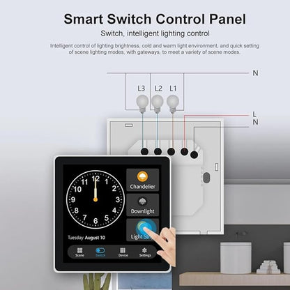 Tuya T3E Panel Switch Touch Screen Panel EU Smart Control Panel Switch Zigbee Smart Home Wall Push Light Switch,White