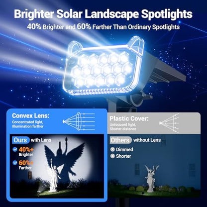 Solar Spot Lights Outdoor Waterproof IP65, Super Bright LEDs with Lens, 6500K 2 Lighting Modes, 2 in 1 Auto On/Off Solar Powered Spotlights for Yard Flag Landscape Tree, 4 Pack, Cool White