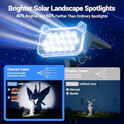 Solar Spot Lights Outdoor Waterproof IP65, Super Bright LEDs with Lens, 2 Lighting Modes, 2 in 1 Auto On/Off Solar Powered Spotlights for Outside Landscape Holiday Decor, 6 Pack, Cool White