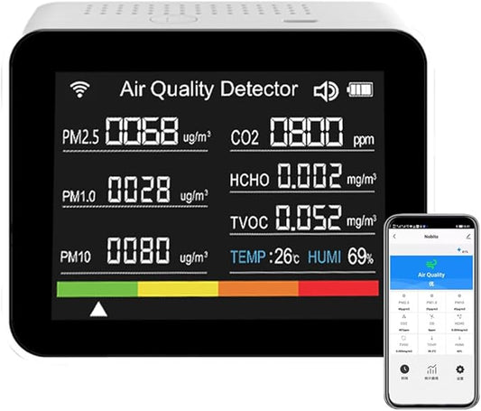 Air Quality Monitor Indoor, 13-in-1 with WiFi Air Quality Tester for CO2 TVOC HCHO PM2.5 PM1.0 PM10 Temperature Humidity More, LED Display Home Air Quality Tester Analyzer (White)