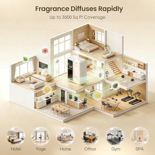 Waterless Essential Oil Diffuser with 500 mL Capacity
