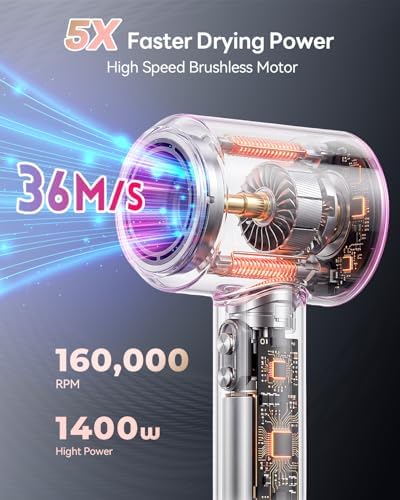 Hair Dryer, 160000RPM Ionic Blow Dryer with Diffuser (Dark Gray)