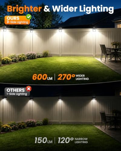2 Pack Clip On Solar Lights Outdoor, 600LM Motion Sensor Solar Fence Lights, No Drill Installation Solar Lights for Fence Deck Railing Gutter, IP65 Waterproof Outdoor Security Lights