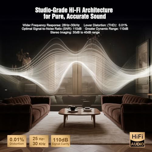 Flagship True 5.1.4 Hi-Fi Dolby Atmos Surround Sound System with Subwoofer