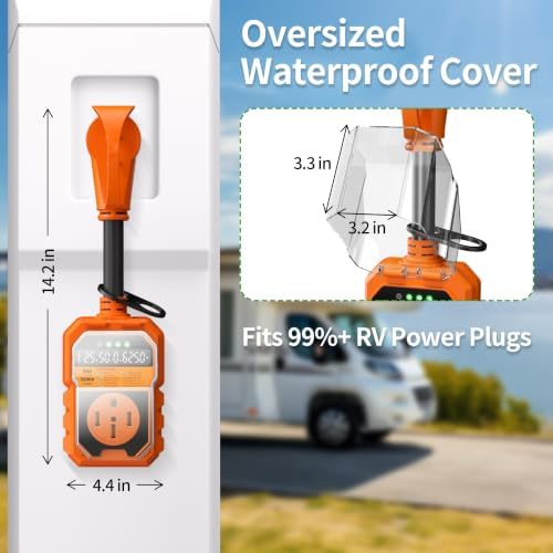50 Amp RV Surge Protector 26000J Overload Auto Shutoff & Manual Reset