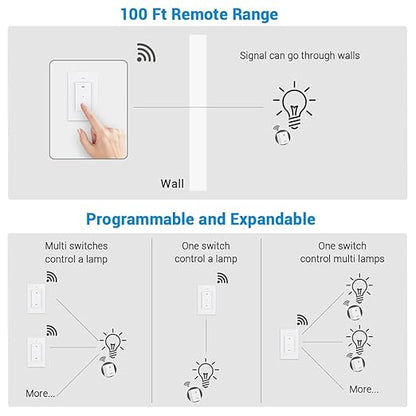 DEWENWILS Remote Control Outlet, Wireless Wall Light Switch with 2 Side Outlets, No Wiring Remote Outlet Switch for Lamps, Fans, Household Appliance, 100FT Range, ETL Listed(2 Switches and 1 Outlet)