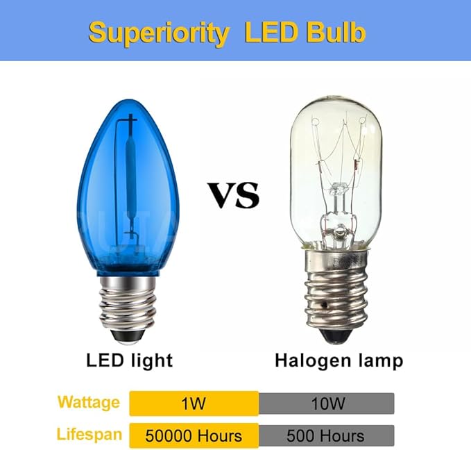 Ruiandsion E12 LED Bulb 110V Blue Screw Base for Display Cabinet Photography Christmas Strings Chandeliers Night Lights Pack of 6